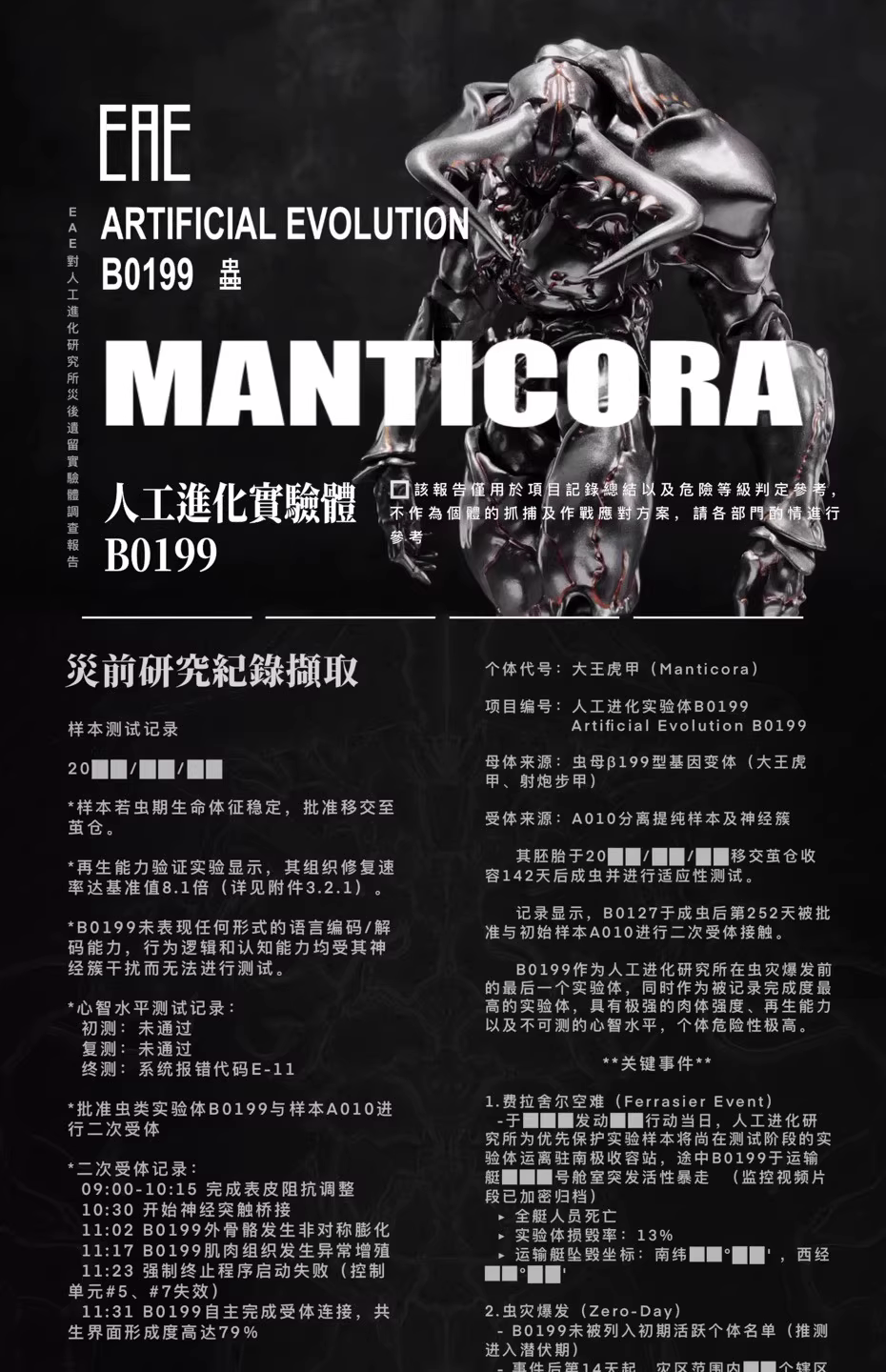 (Pre-Order) Sexy Ice Studios Vermin Artificial Evolution B0199 Manticora Action Figure