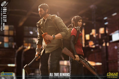 (Pre-Order) LIMTOYS The last of us Jol&Elly 1/12 Scale